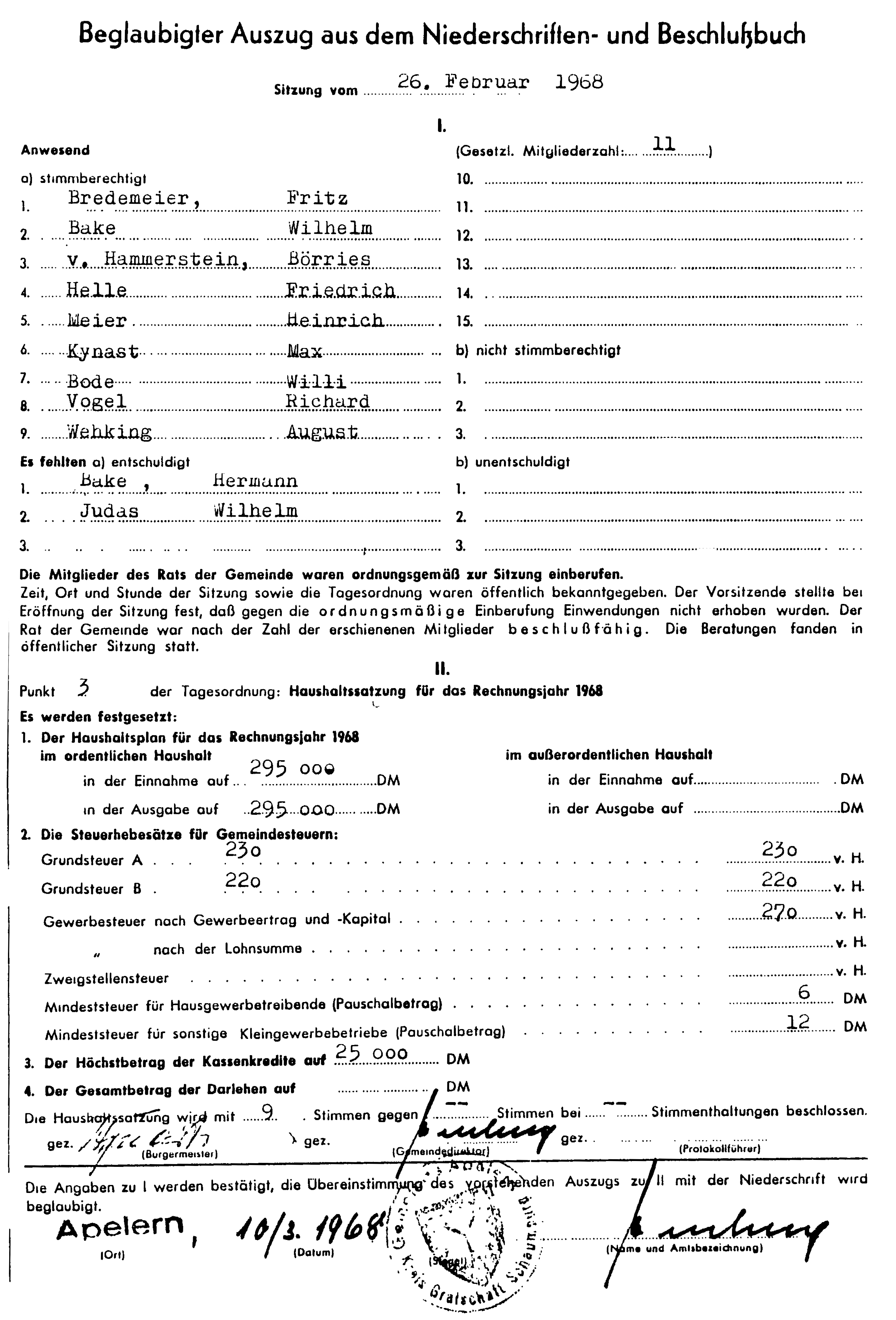 Auszug aus dem Niederschriften- u. Beschlussbuch 1968