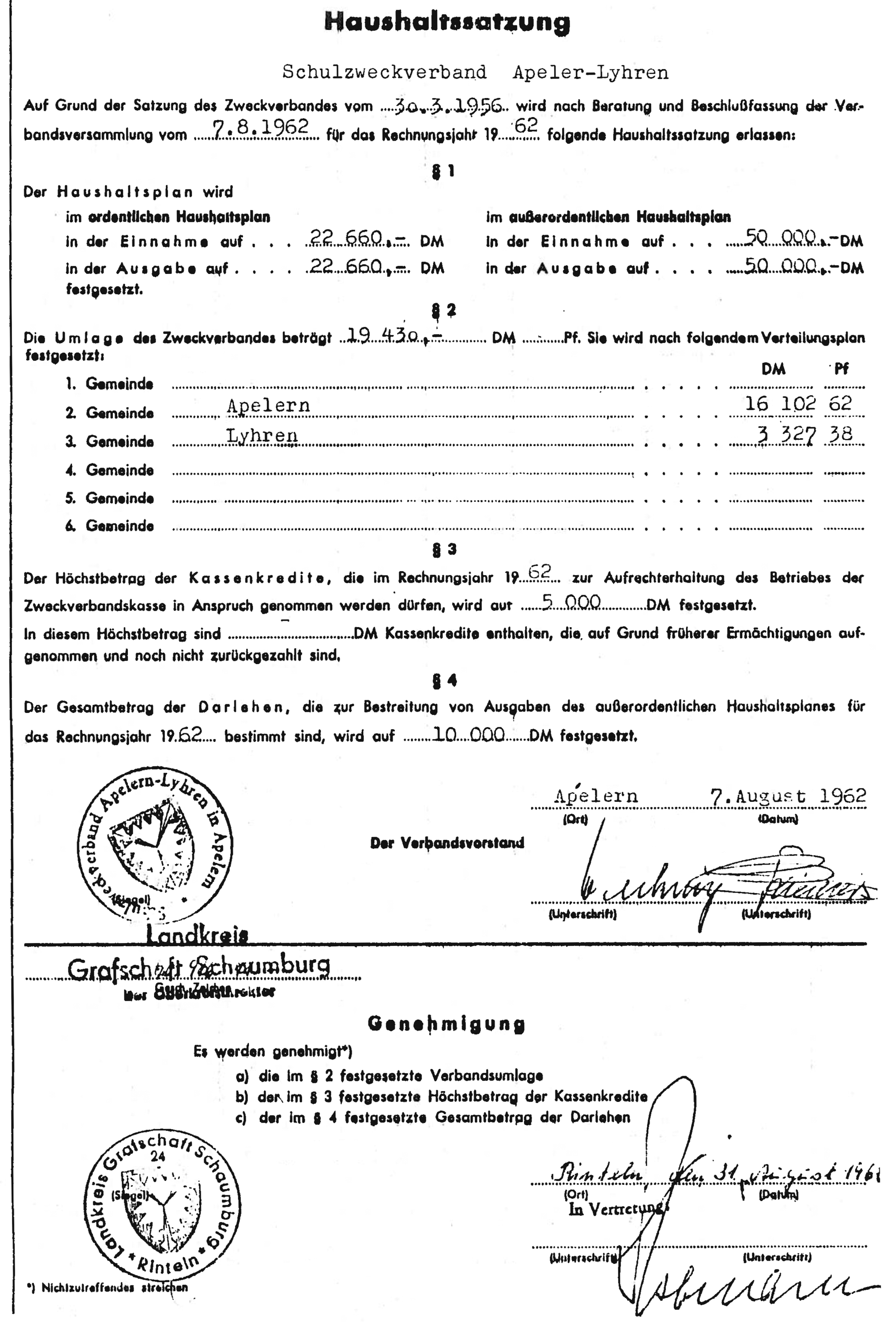 Gebiets- und Verwaltungsreform Haushaltssatzung Apelern-Lyhren 1956 